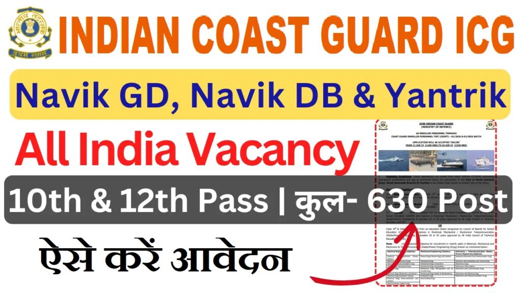 Indian Coast Guard Navik Recruitment 2025
