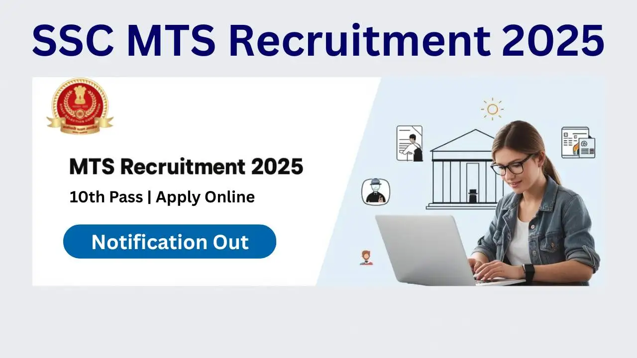 SSC MTS Recruitment 2025