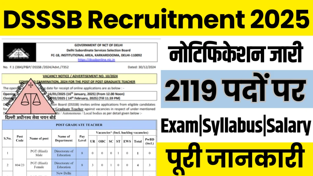 DSSSB Advt 01/2025 Notification